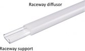 Raceway Diffusor