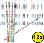 Decopatent® Cadeaux à distribuer 12 PCS Tables et Multiply (Math) Crayons - Treat Loot Gifts for children - Klein Jouets Treats