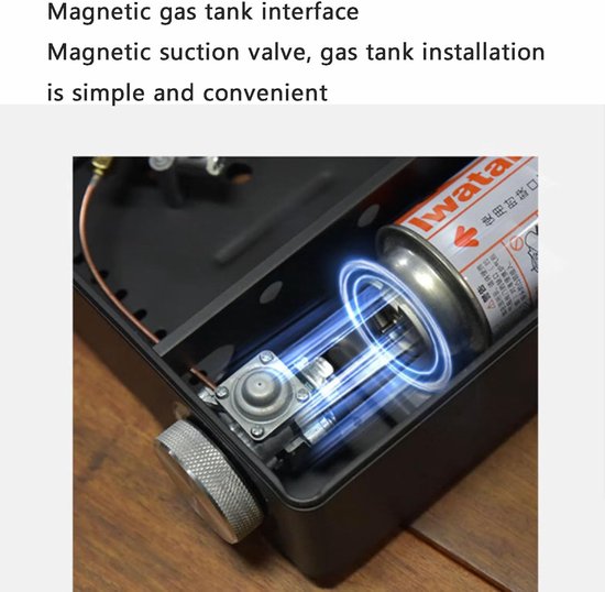 SMH LINE® Luxe Camping kooktoestel - 3500W - Incl. 4x Gasflessen en koffer - Kooktoestel op Gas van SMH LINE® — afbeelding 4