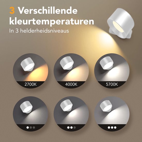 Drie verschillende kleurtemperaturen van de Luminize wandlamp: 2700K, 4000K, 5700K, elk in drie helderheidsniveaus.