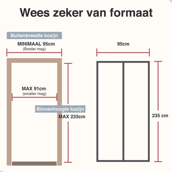 ForDig Vliegengordijn 95x235 cm - Glasvezel A-kwaliteit - Luxe Deurhor Magnetisch - Horgordijn – Vliegengordijn – Hordeur - Zwart