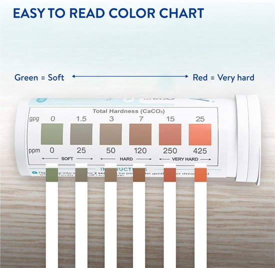 AQUAVIAL Swim Analyse De L'eau 2 X 3 Kits Piscine Jacuzzi