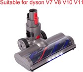 Stofzuigermond - Geschikt Voor Dyson V7 V8 V10 V11 - Turbo Borstel - Vloerborstel Met 4 LED Lampen - Voor Harde en Zachte Vloeren