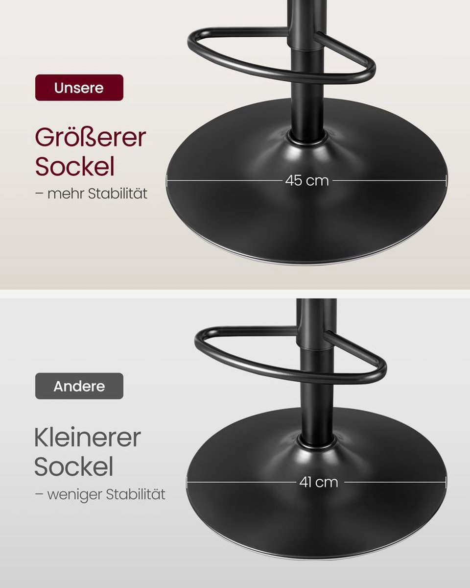 Duhome Set van 2 barkrukken, kunststof, in hoogte verstelbaar, barkruk, draaibaar, met voetensteun, goed gevoerd, voor bar, keuken, eetkamer, wit