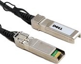 Dell netwerk kabel