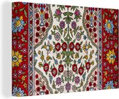 Toile Peinture Tapis Persan - Tapis - Motifs - Couleurs - 30x20 cm - Décoration murale