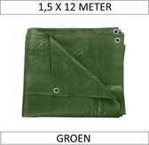 Hofftech Afdekzeil 1,5 x 12 meter - Groen