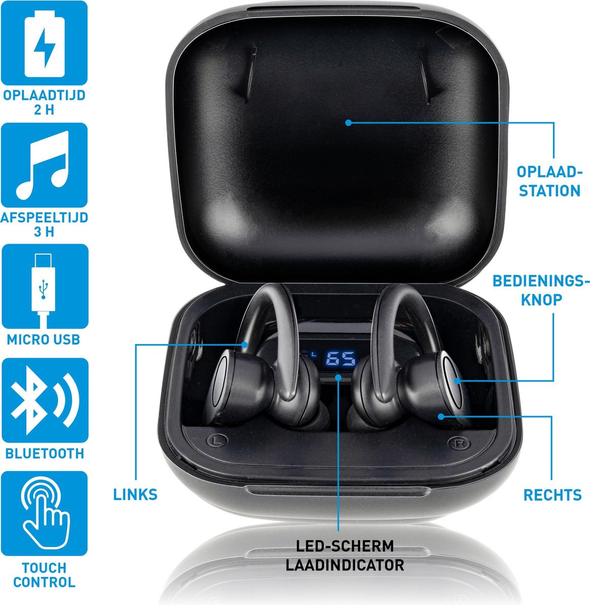 Écouteurs Grundig - Sans fil - Bluetooth - avec microphone - TWS - Sport -  Zwart | bol