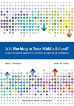 Is It Working in Your Middle School?