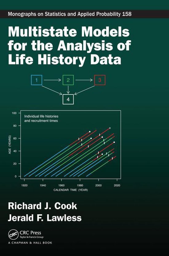 Chapman & Hall/CRC Monographs on Statistics and Applied Prob ... - cover