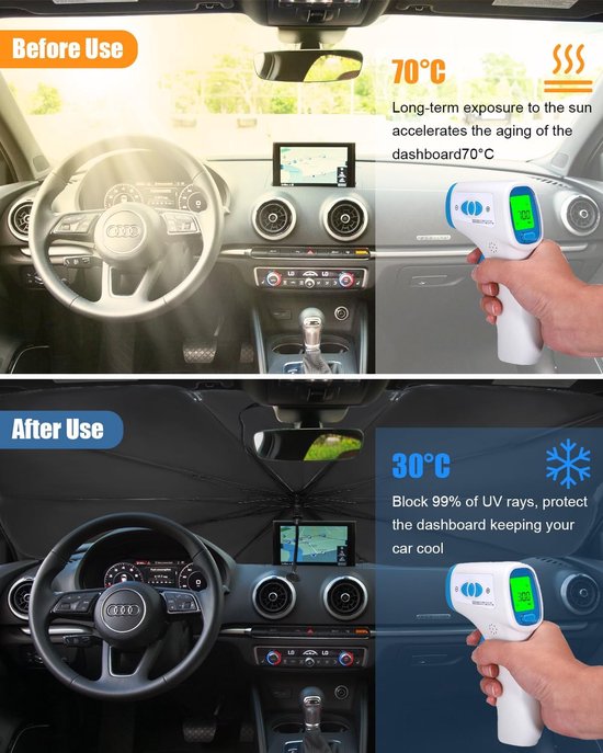 Autozonwering, voorruit voor binnen, 145 x 79 cm, zonwering voor de voorruit, ogen, zonnescherm voor auto, UV en hitte, met opbergtas, geschikt voor auto's en SUV's
