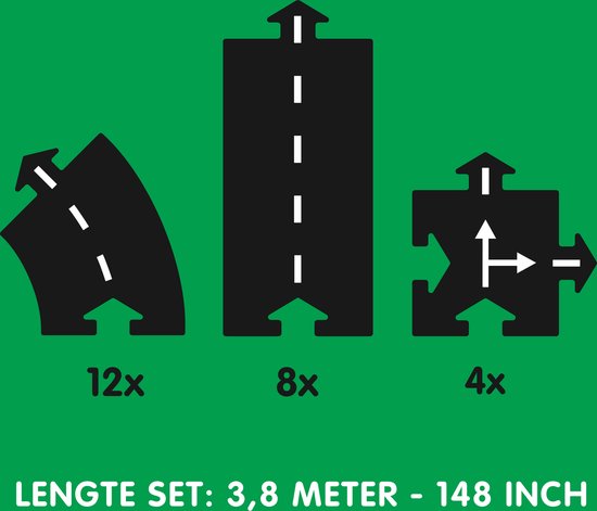 Waytoplay Highway, de flexibele autobaan (24 delen) - binnen en
