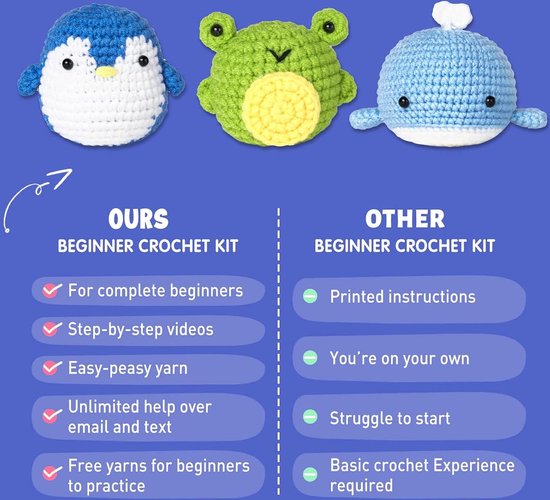 1 Kit De Crochet Pour Débutants, Kit De Démarrage Au Crochet Pour