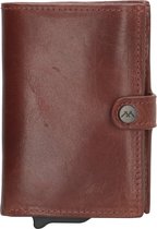 Micmacbags Porto Safety Wallet - Roest