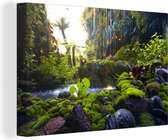 Canvas Schilderij Tropisch regenwoud met waterval - 30x20 cm - Wanddecoratie