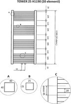 Klea Tower Handdoekradiator Middenonderaansluiting 1190x600mm 732W Mat Zwart