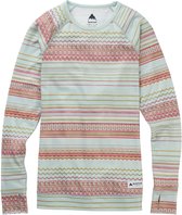 Burton Dames Lightweight Crew aqua gray revel