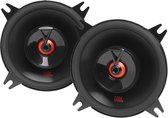 JBL Club 422F - 10 cm (4'') 2-weg coaxiale auto speakers - 105W piek - Zwart - 2 stuks