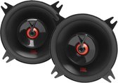 JBL Club 422F - 10 cm (4'') 2-weg coaxiale auto speakers - 105W piek - Zwart - 2 stuks JBL Club 422F - 10 cm (4'') 2-weg coaxiale auto speakers - 105W piek - Zwart - 2 stuks