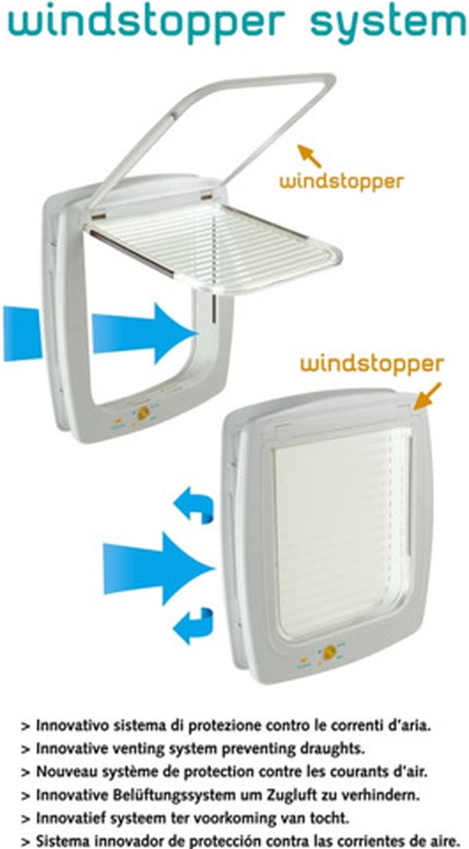 Ferplast Swing Poezendeur 5T thumbnail 5