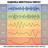 Głęboka Medytacja Theta: Obrazy dźwiękowe do głębokiej relaksacji – Ulga w Stresie - Hipnoza - Medytacja