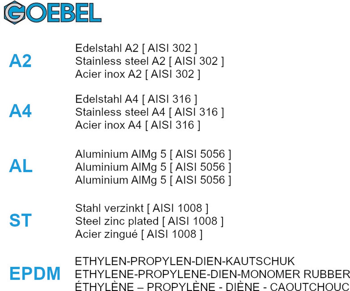 Écrou à sertir M 5 - Aluminium AlMg 5 [ AISI 5056 ] (Ø x L) 6,9 mm