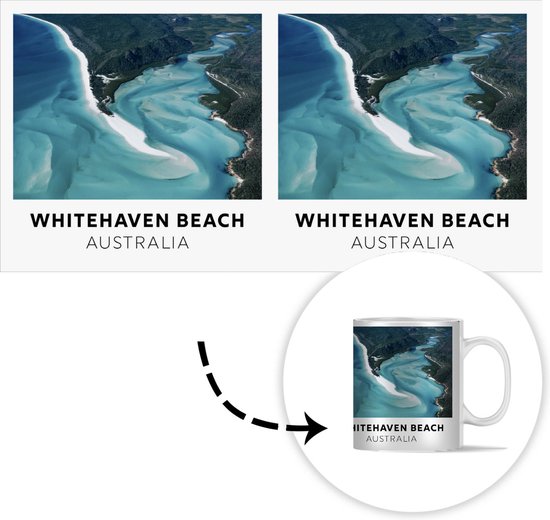 Mok - Koffiemok - Australie - Strand - Lucht - Mokken - 350 ML - Beker - Koffiemokken - Theemok