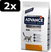 2x ADVANCE VET CAT WEIGHT BALANCE 8KG