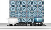 Spatscherm keuken 80x55 cm - Kookplaat achterwand Blauw - Patronen - Tegel - Muurbeschermer - Spatwand fornuis - Hoogwaardig aluminium
