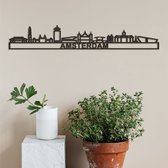 Skyline Amsterdam (mini) Zwart Mdf Wanddecoratie Voor Aan De Muur Met Tekst City Shapes