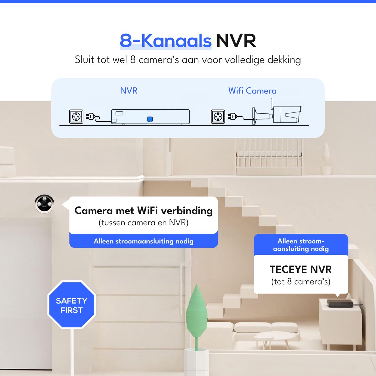 Teceye Compleet Camera Beveiliging Set met 4x Wifi IP Camera - CCTV Camerasysteem, Camera Beveiliging Buiten Draadloos, Wifi Beveiligingscamera Set Buiten - Beveiligingscamera - Beveiligingscamera buiten - Beveiligingscamera Draadloos buiten – foto 2