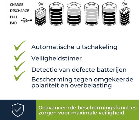 ANSMANN