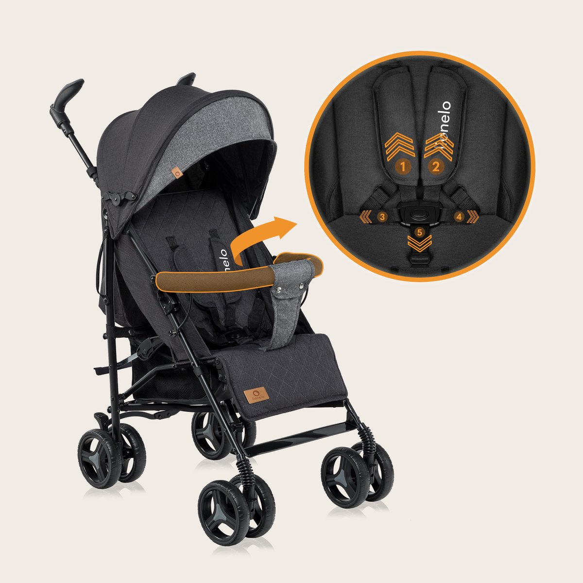 Lionelo Irma - Buggy - Wandelwagen - Duurzame en Lichte 7kg Kinderwagen - Geschikt voor Kinderen tot 15 kg - Geveerde wielen - 360° - van 6 maanden tot 5 jaar - Opbergmand - Verstelbare handgreep - Snel inklapsysteem - Compact formaat - Muskietennet – foto 4