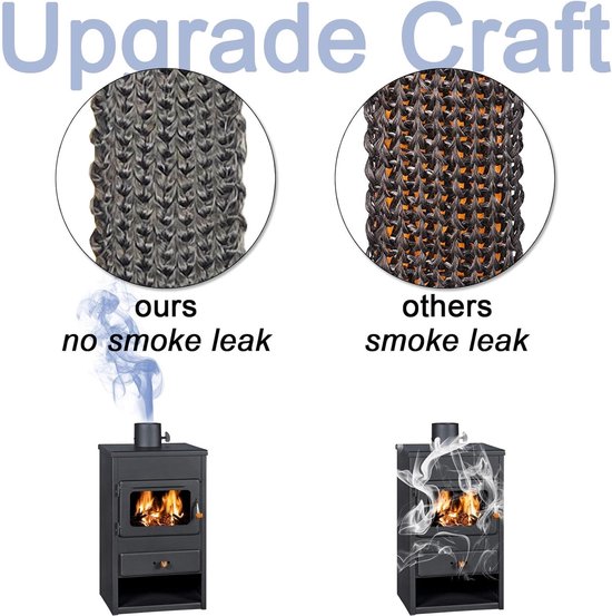 Vergelijking van kachelkoorden: links onze 'no smoke leak' met dicht weefsel, rechts 'smoke leak' met grovere textuur.