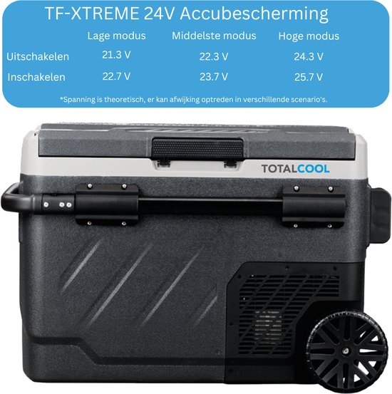 Totalcool TF- Extreme 50 - compressor koelbox - duo zone - Grey — afbeelding 5