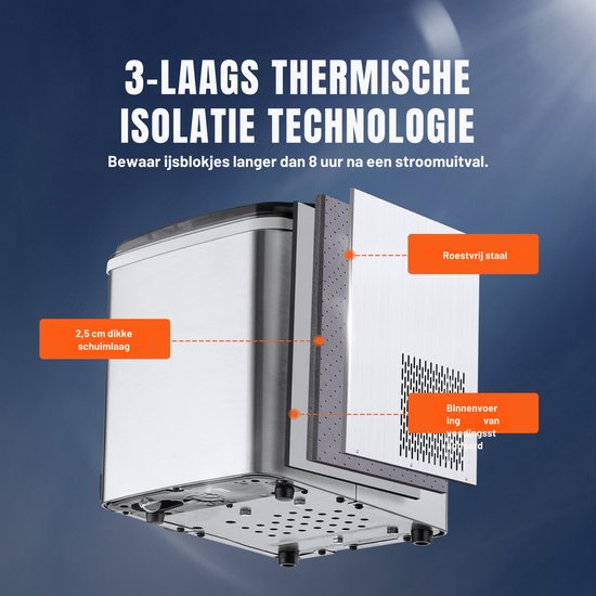 Met Schoonmaak functie - Professionele Ijsblokjesmachine - Ijsblokjesmaker - Zwart van Tectake — afbeelding 3