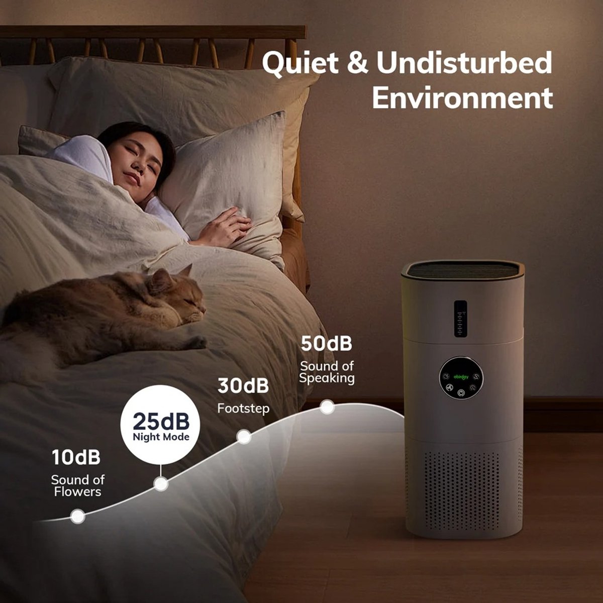 Luchtreiniger met Luchtbevochtiger-combinatie – Air purifier – Stille en Krachtige Luchtzuivering – voor huisallergieën, huisdierenhaar en rokers i – H13 True HEPA-filter, 2-in-1" — afbeelding 4