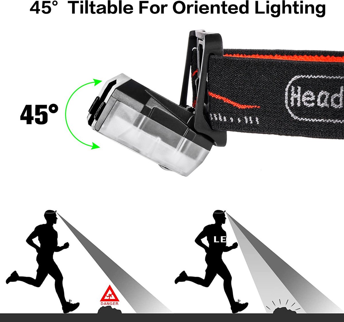 Lampe frontale Zacro 2 pièces - LED rechargeable - Bandeau réglable -  Étanche - 7