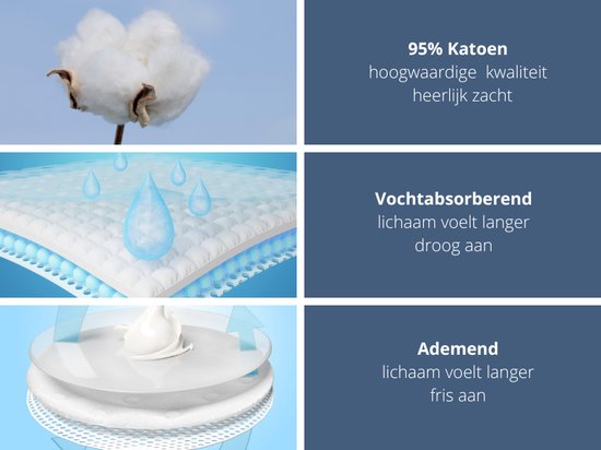 Caleçon - SQOTTON® - Jungle - Jaune/ Zwart - Taille XXL