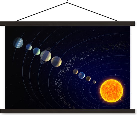 illustration de l'affiche scolaire du système solaire lamelles plates noir 90x60 cm - Tirage photo sur affiche textielposter (décoration murale salon / chambre)
