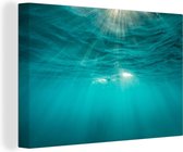 Peintures sur Toile - Water - Blauw - Soleil - 120x80 cm - Décoration murale