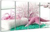 GroepArt - Glasschilderij - Spa - Roze, Groen - 160x80cm 4Luik - Foto Op Glas - Geen Acrylglas Schilderij - 6000+ Glasschilderijen Collectie - Wanddecoratie