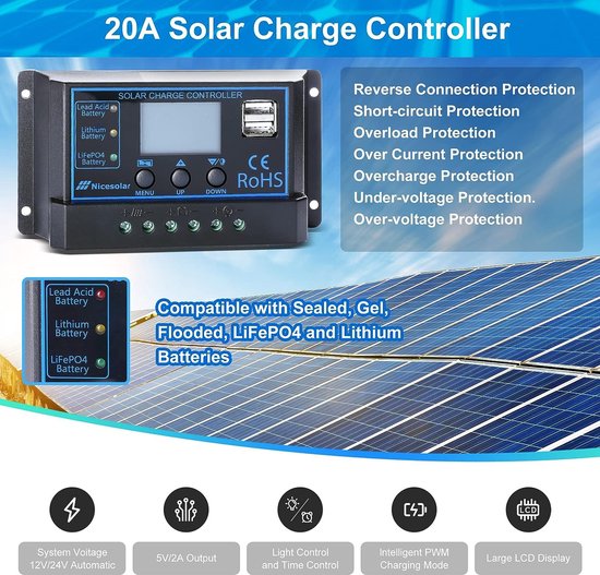 Zonnepanelen Compleet Pakket - Plug & Play met Stekker - Zonnepaneel Plat Dak - ( Amount of W ) — afbeelding 4