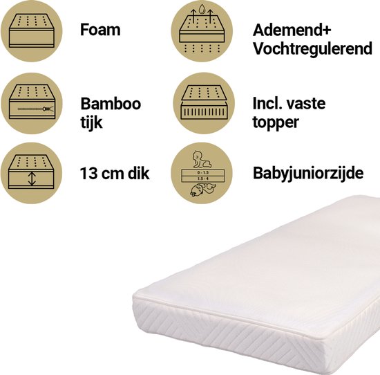 ABZ Breath Ease luxe 70x140 Matras Peuterbed