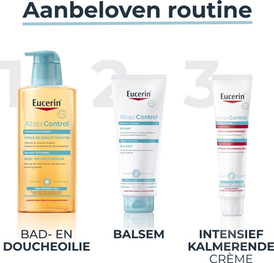 Eucerin AtopiControl Huidcreme - Crème Droge huid - Geurvrij – 40 ml