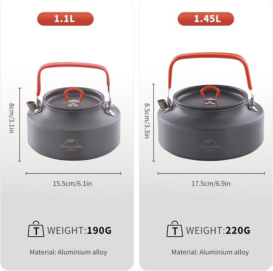 Alaric LED buiten wandlamp, aluminium, antraciet, sensor - Lindby