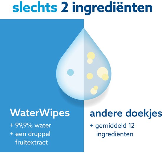 WaterWipes Billendoekjes Bio - 12 x 60 stuks - 720 doekjes