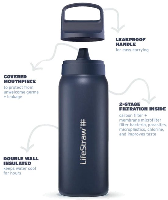 Lifestraw Go 2.0 - Bouteille inox avec filtre - 500ml - Violet Provence