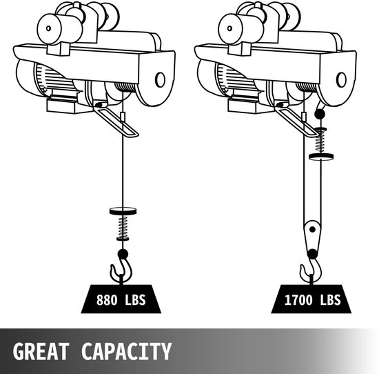 Takel - Elektrische - Lier - Kabeltakel - Winch - 1000kg - met Loopkat ...