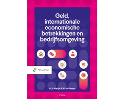 Geld, internationale economische betrekkingen en bedrijfsomgeving